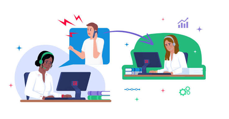 Call Center Escalation: Step-by-Step Process Flow Guide 2026