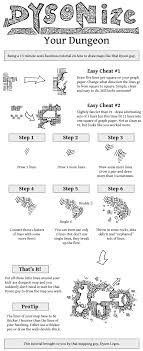 Dyson Style Dungeon Maps Dungeon Maps Fantasy Map Dungeons And Dragons Characters