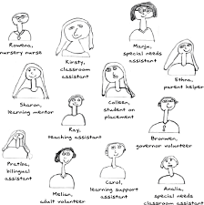 Teaching Assistants: Support In Action: View As Single Page
