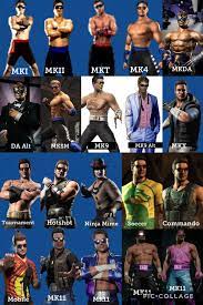 ←, →, ←, → + fatality: Evolution Johnny Cage Mortalkombat
