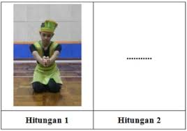 Gerak tari adalah unsur utama dari tari. Soal Ulangan Harian Kelas 4 Tema 1 Sub Tema 1 Keragaman Budaya Bangsaku Android Hijau