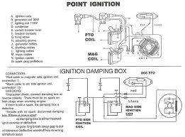 ¶ every motorcycle has a wiring system. Rotax Bosch Ignition Wiring Diagram Automotive Repair Ignition Coil Diagram