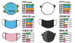 Cookiesbanner1 cookies政策 cookiesbanner2 ( 偏好中心 ) cookiesbanner3. Facebook