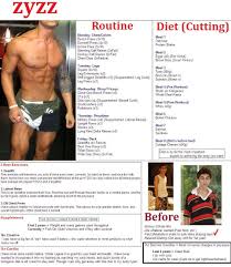 I Love This Body Body Building Workout Complete Body Workout Bodybuilding Quotes