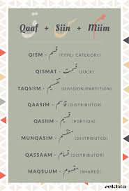 Pin By Rekhta Foundation On Urdu Etymology Urdu Words With Meaning Urdu Words Urdu Love Words