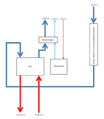 Image result for site:byggahus.se värme