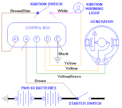 Dca10spx3 generator and engine wiring diagram. Generator To Alternator Conversion