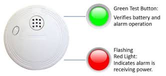 Smoke alarms wear out, be sure. Top 3 Selling Smoke Alarms Usi Ss 770 24cc Homelectrical Com