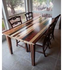 Pin De Kym Panneton Em Dining Sets Projetos De Mobiliario Moveis De Paletes Diy Moveis