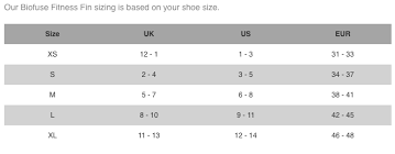 Speedo Biofuse Fins Size Chart