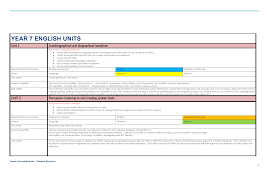 Https Www Aate Org Au Documents Item 1157