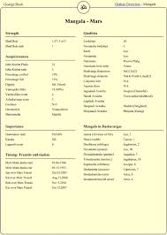 Information About The Planet Mars Universe And All Planets