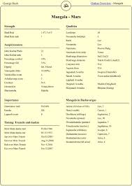 Information About The Planet Mars Universe And All Planets