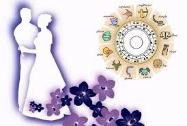 arranged marriage in astrology how to judge in horoscope