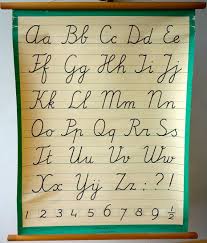 Green Bordered Latin Alphabet Abc Chart Pull Down Map Lithograph Dutch 1960s Genuine Original School Study Decorative Educational