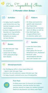 Jetzt weißt du ganz genau, ab wann babys sehen können und wann du mit verdacht auf sehprobleme mit deinem kind besser zum arzt. Baby 5 Monat Entwicklung Gewicht Schlafen Pampers