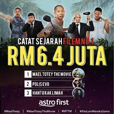 A group of terrorists have taken over a village and are holding the villagers hostage. Mael Totey The Movie Kutip Rm6 4 Juta Dalam 24 Hari Forum Intraday My
