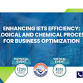 Enhancing IETS Efficiency: Biological and Chemical... event in Johor Bahru, Johor