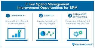 10 ways to improve supplier relationship management