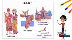 Rpp ips kelas vii semester 1 k13 keragaman suku bangsa w. Video Pembelajaran Ips Sd Keberagaman Suku Bangsa Dan Budaya Di Indonesia Youtube