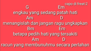 Usahakan kalian download sebagai review saja, belilah cd original atau kalian beli secara online seperti di itunes untuk mendukung semua artis agar terus berkarya. Chord Lirik Lagu Starmoonnice Janji Setia Original Youtube