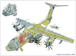 Airbus' a400m is a success story more than 15 years in the making. Interior Airb Us A400m Aviacion Tv Flickr