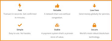 Bitcoin's 2020 bull market, which has seen the bitcoin price surge from around $4,000 to $12,000, could be brought to an abrupt end if the price moves lower than $10,000 per bitcoin. What Is Bitcoin Cash Bch Everything You Need To Know