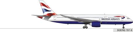 British airways (oneworld) serves 16 domestic destinations and 211 international destinations in 84 countries, as of july 2021. Fleet Facts About Ba British Airways