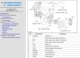 54 unexpected wheel bearing torque spec chart