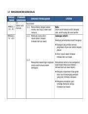 Ini adalah langkah untuk memastikan semua darah diderma adalah selamat dan tidak mengandungi bahan yang boleh membahayakan penerima. Kesan Menerima Kumpulan Darah Yang Tidak Sepadan Seperti Penggumpalan Rpt Sains Course Hero
