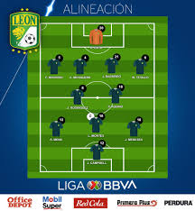 Get a report of the pumas unam vs. Youtube Leon Vs Pumas 1 1 Empate Mejores Jugadas Goles Carlos Gonzalez Emanuel Gigliotti Final Ida Torneo Apertura Liga Mx Guardianes 2020 Video Libero Pe
