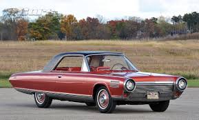 Image result for Notre Dame Gray 1933 Graham