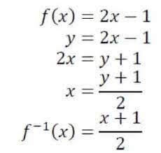 Video ini disertai dengan soal unbk. Rumus Fungsi Invers Kuadrat Komposisi Dan Contoh Soal