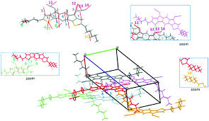 N Cyanoimine As An Electron Withdrawing Functional Group For Organic Semiconductors Example Of Dihydroindacenodithiophene Positional Isomers Journal Of Materials Chemistry C Rsc Publishing Doi 10 1039 C8tc04313b