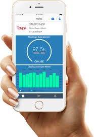 Con 1 click sul cellulare si possono fare devi veri e propri danni. Condominio In App Il Condominio Diventa Smart