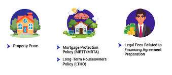 Maybe you would like to learn more about one of these? Mygov Managing Finance And Taxation Getting A Loan Financing Getting A Home Loan Public Sector Home Financing Information