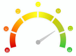 It is a measure of how products and services supplied by a company meet or surpass customer expectation. Customer Satisfaction Score Csat The Happy Customer Kpi