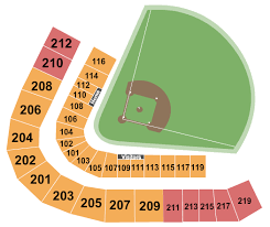Intimidators Stadium Seating Charts For All 2019 Events