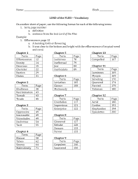 Name Block Lord Of The Flies Vocabulary On Another Sheet Of