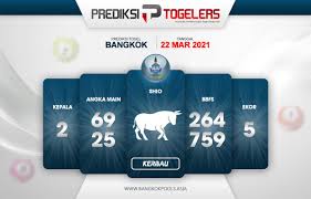 Maybe you would like to learn more about one of these? Data Hk 2021 Togelers 2018 Nomer Togel Harian