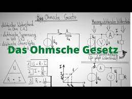 das ohmsche gesetz