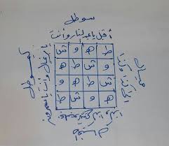 Maybe you would like to learn more about one of these? Ø±ÙˆØ­Ø§Ù†ÙŠØ§Øª Ù„Ù„Ø¬Ù„Ø¨ ÙˆØ§Ù„Ù…Ø­Ø¨Ø© ØªÙƒØªØ¨ Ø¹Ù„Ù‰ Ø£Ø«Ø± Ø§Ù„Ù…Ø·Ù„ÙˆØ¨ Ù„ÙŠÙˆØ´ Ø·ÙŠÙˆØ´ Ø·Ø§Ù‡Ø´ ÙƒÙŠÙƒÙ…ÙˆØ´ Ù‡Ù‡ÙŠÙˆØ´ Ø£Ø±Ø¹ÙŠÙˆØ´ ÙƒÙ„ÙŠÙˆÙƒØ´ ÙƒØ´ÙƒØ´ ÙˆØªÙˆÙ‚Ø¯Ù‡ ÙÙŠ Ø³Ø±Ø§Ø¬ Ø¬Ø¯ÙŠØ¯ ÙˆØ²ÙŠØª Ø·ÙŠØ¨ ÙˆØ§Ù„Ø¨Ø®ÙˆØ± Ù„Ø¨Ø§Ù† Ø°ÙƒØ± ÙˆÙƒØ²Ø¨Ø±Ù‡ ÙˆØ³Ù†Ø¯Ø±ÙˆØ³ ØªÙˆÙƒÙ„ÙˆØ§ ÙŠØ§ Ø®Ø¯Ø§Ù…