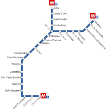 Metropolitan in Rome in Italy, Metro Ticket Prices Lines