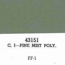 Image result for Madison Gray 1964 Imperial