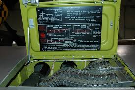 Check out what 20,646 people have written so far, and share your own experience. Great Aviation Museums Northwestern Us Aopa