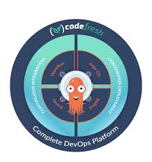 Image result for Argocoffeopsis