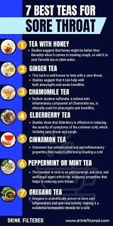 7 Best Teas For Sore Throat Best Tea Sore Throat Tea Best Herbal Tea