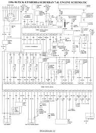 1999 chevy tahoe wiring diagram that is downloadable so i. Chevy Tahoe Wiring Diagram