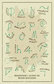 35 Things To Buy Your Favorite Slytherin Harry Potter Spells Harry Potter Birthday Harry Potter Printables