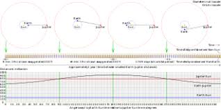 speed of light wikipedia